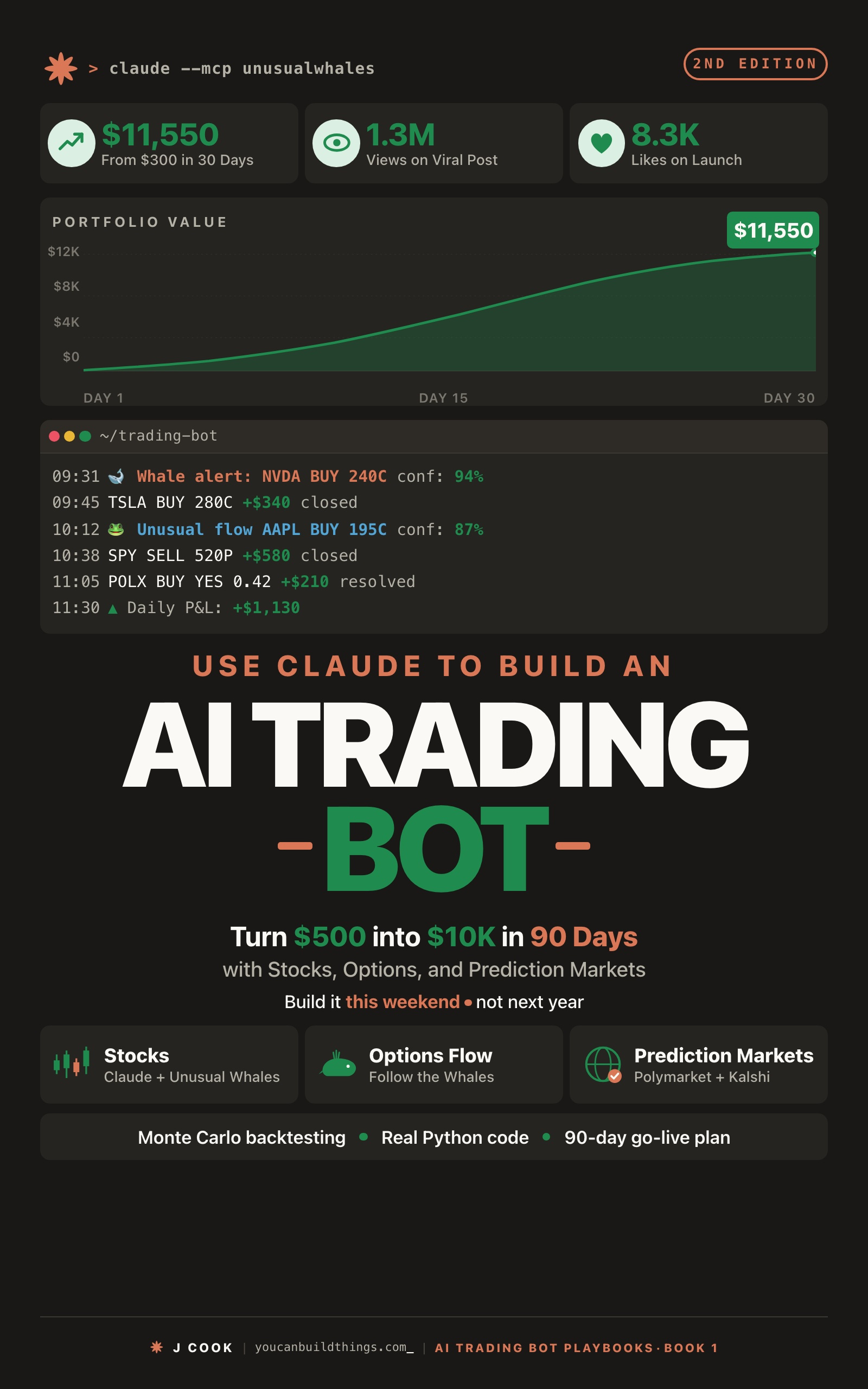 Use Claude to Build an AI Trading Bot One Weekend