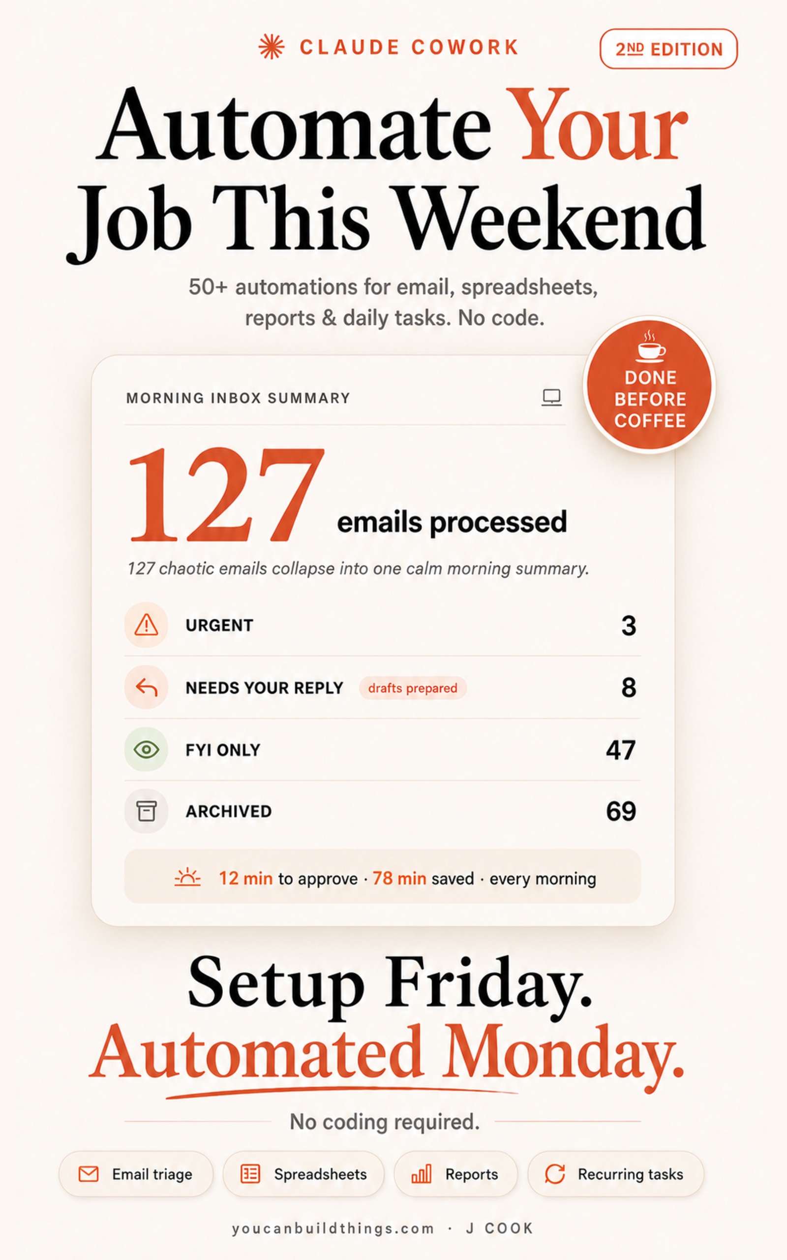 Claude Cowork - Automate Your Job This Weekend