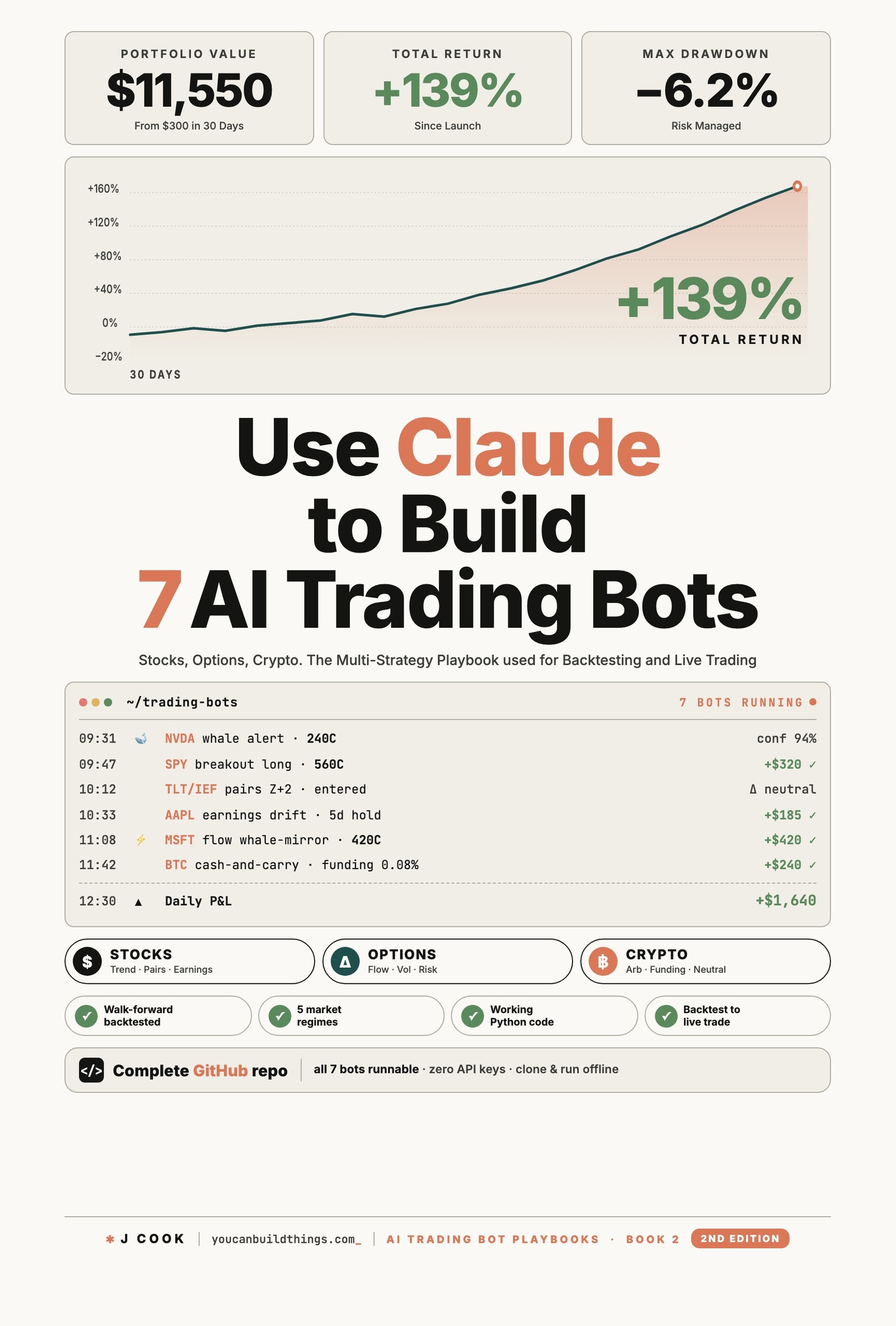 Use Claude to Build 7 AI Trading Bots