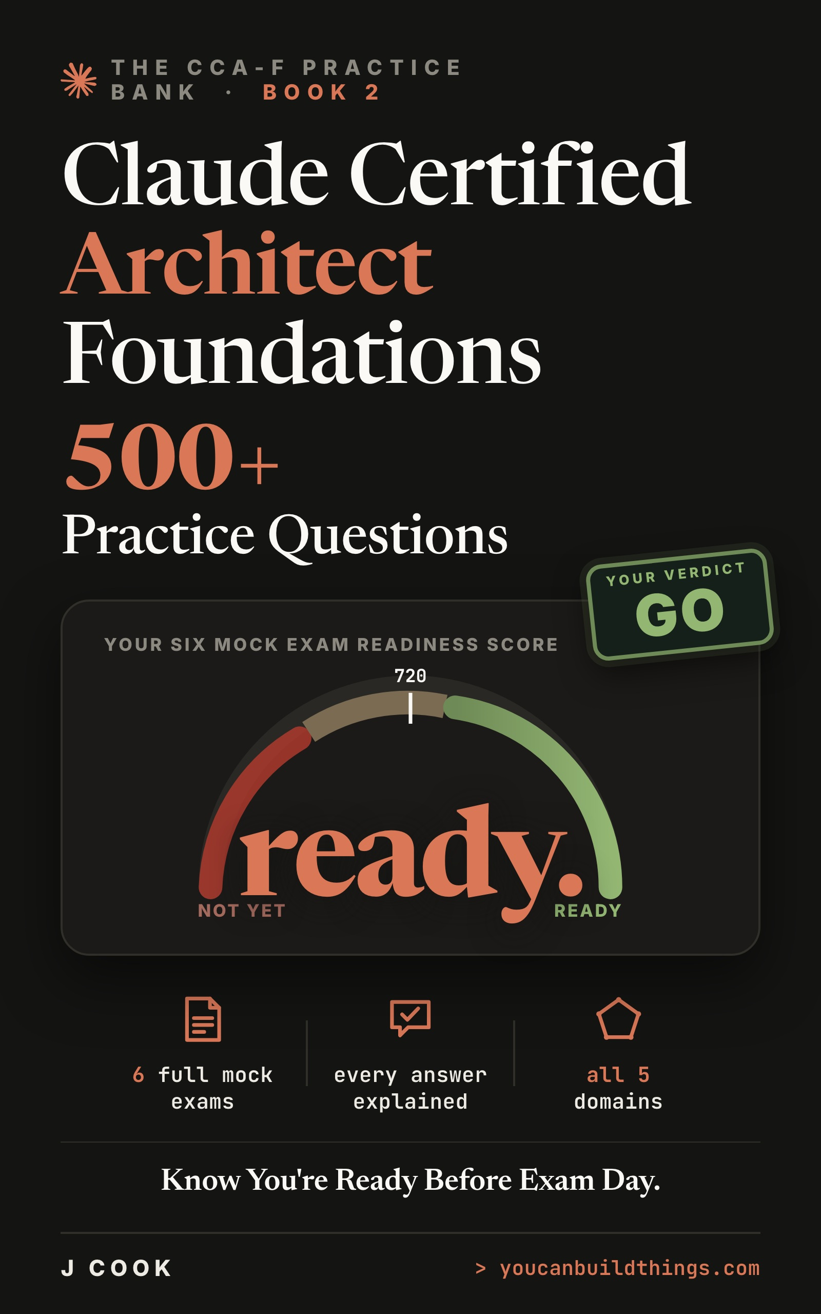 Claude Certified Architect Foundations: 500+ Practice Questions