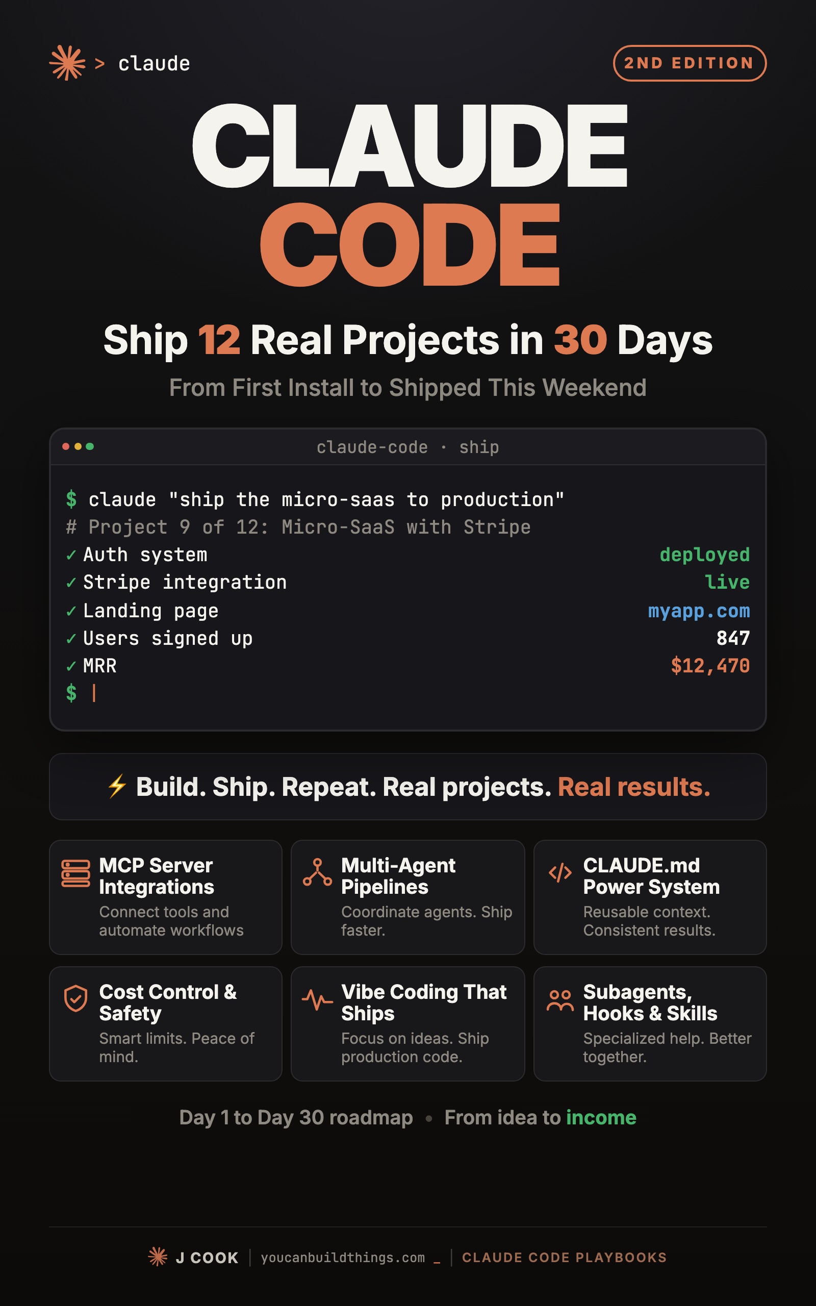 Claude Code: Ship 12 Real Projects in 30 Days