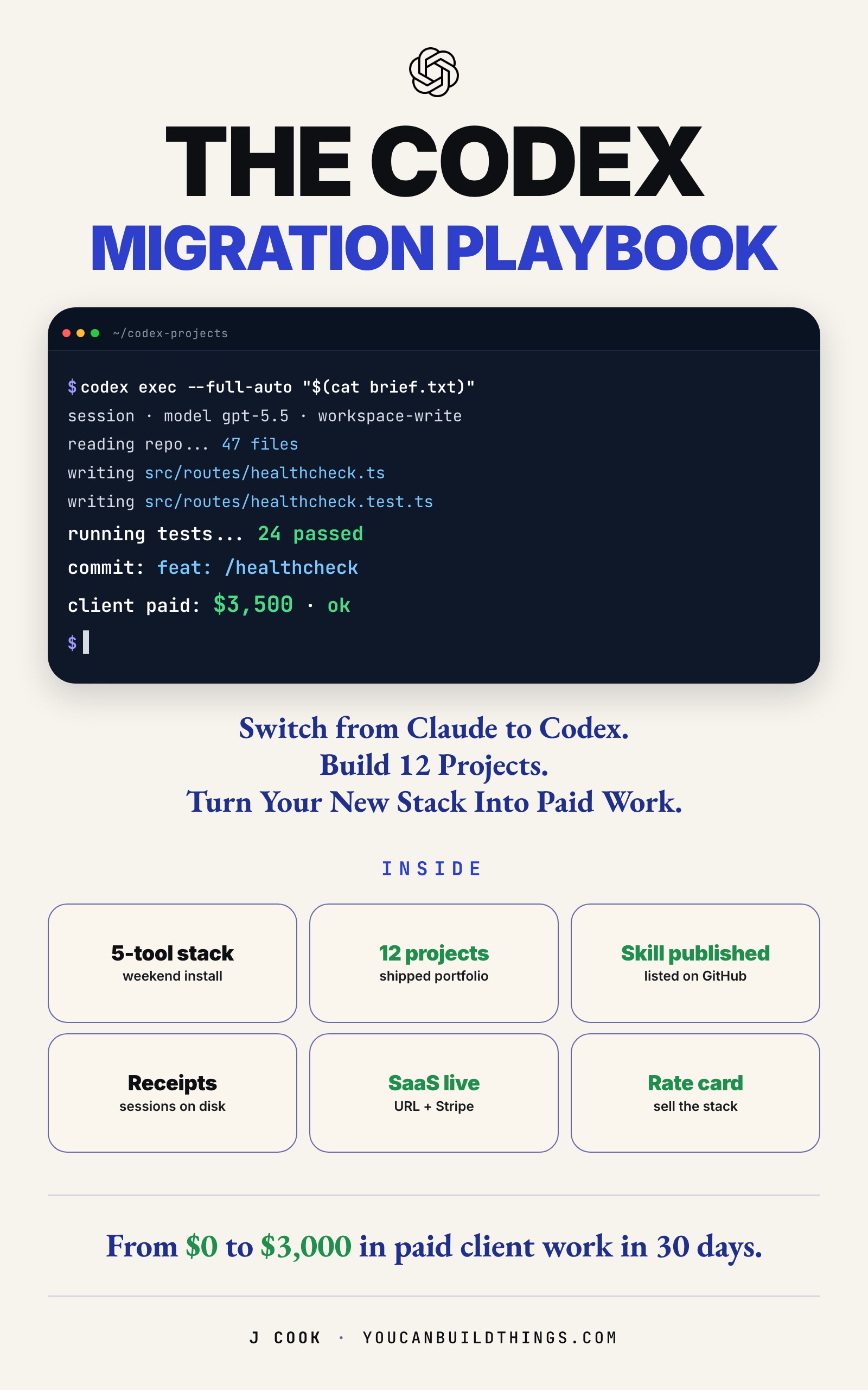 The Codex Migration Playbook