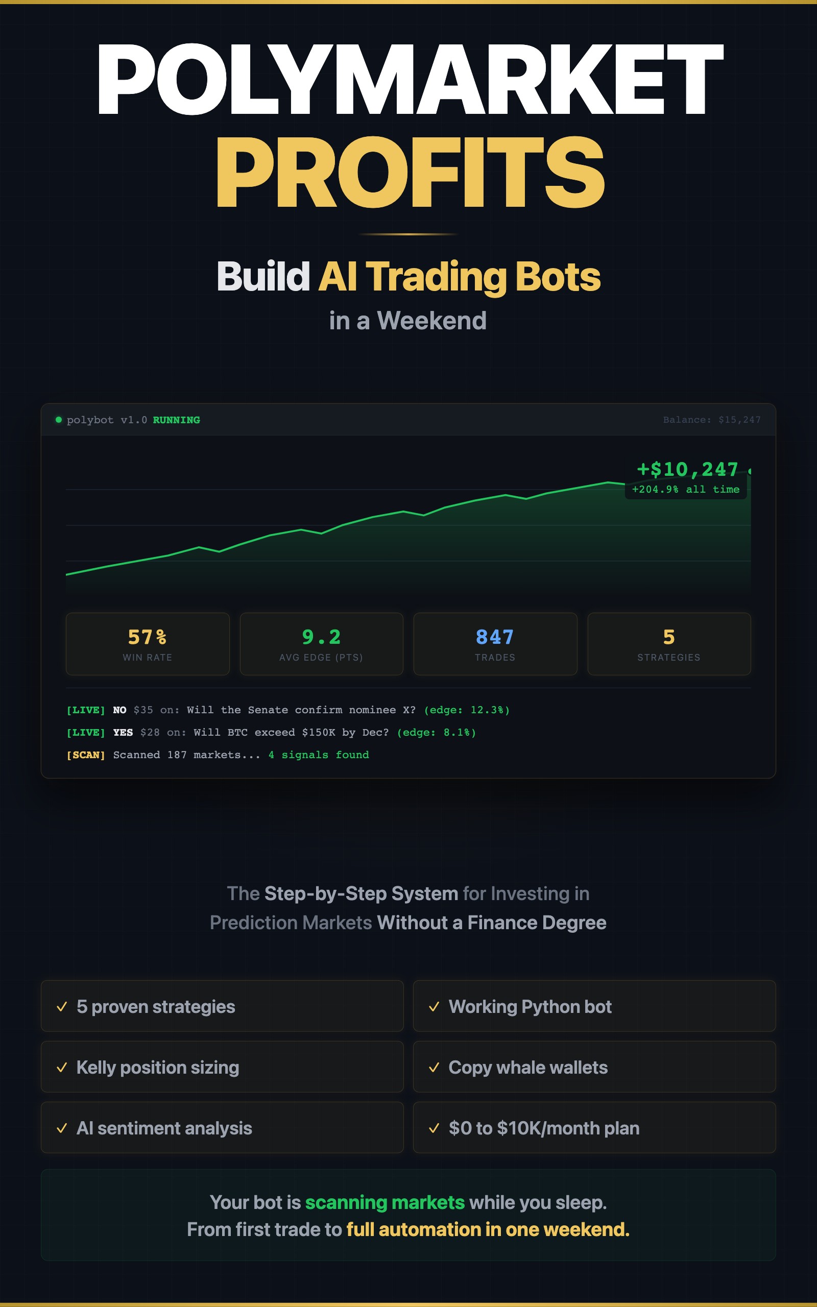 Polymarket Profits