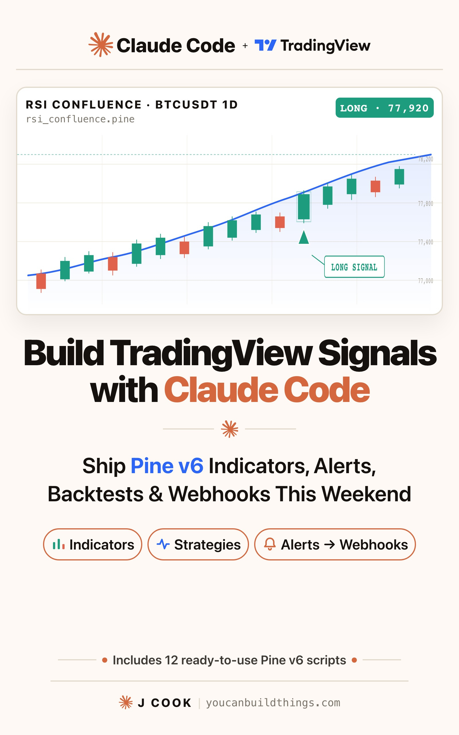 Build TradingView Signals with Claude Code